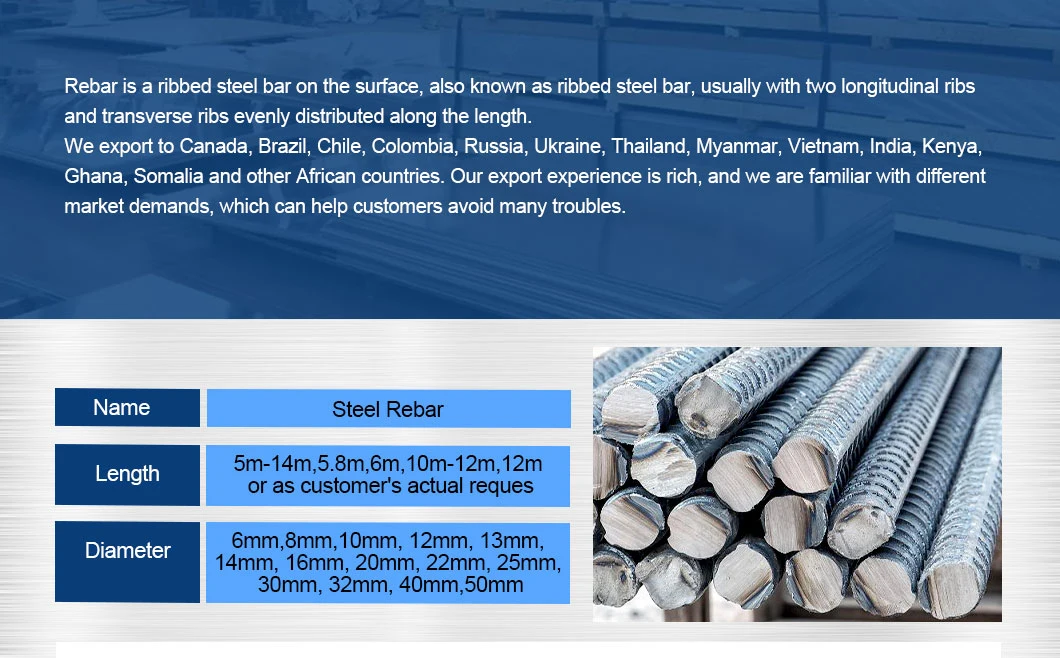 Premium OEM Factories Best Material 10mm 12mm 16mm HRB400 Steel Rebar